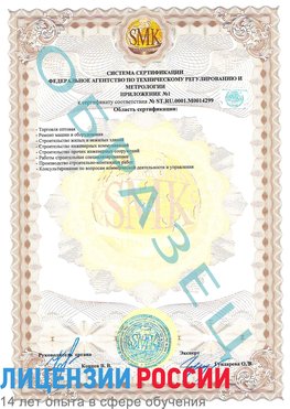 Образец сертификата соответствия (приложение) Лобня Сертификат ISO 14001